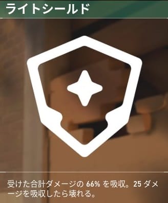 VALORANTのライトシールド